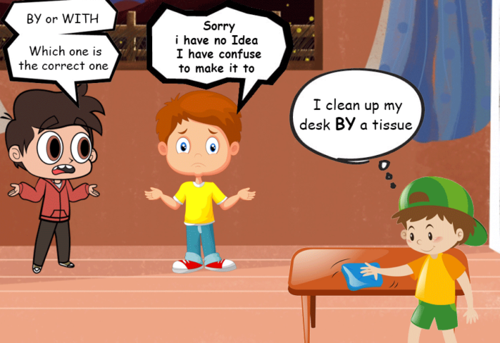 Penggunaan WITH dan BY Dalam Bahasa Inggris