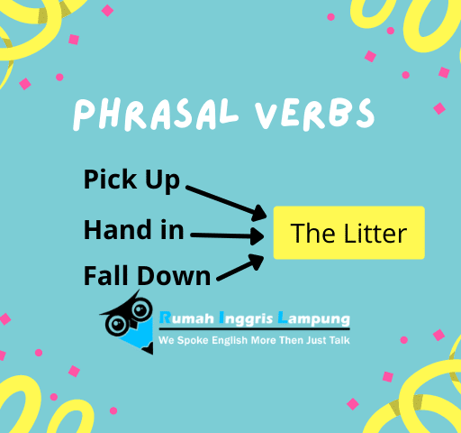 Phrasal Verb Match up